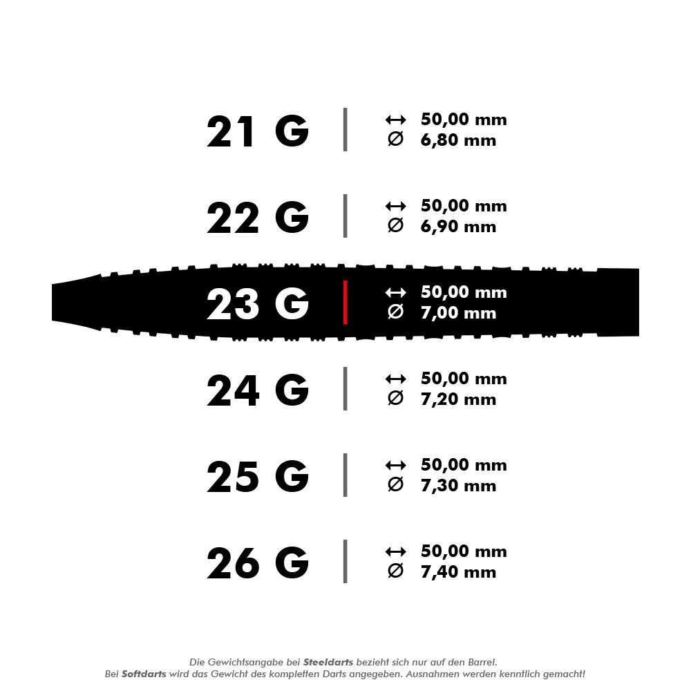 Harrows NX90 Black Edition Steeldarts