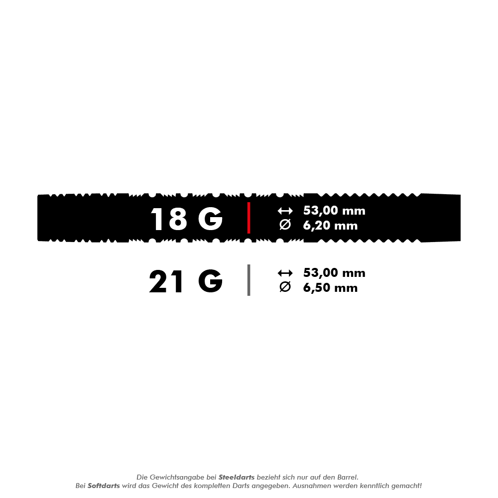 Target Bolide Void 10 soft darts Das Bild zeigt zwei verschiedene Dartgewichte mit ihren Maßen. Die 18-Gramm-Darts haben einen Durchmesser von 6,20 mm, die 21-Gramm-Darts einen Durchmesser von 6,50 mm, beide sind 53,00 mm lang.