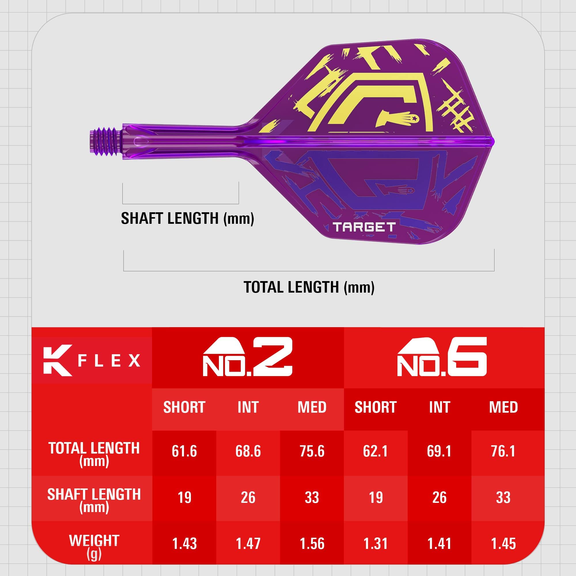 Target K-Flex Luke Littler World Champion 2025 No2 Standard Flights Das Bild zeigt ein lila Dart-Flight mit gelben Mustern und dem Logo "TARGET". Unten sind Tabellen zu sehen, die die Längen und Gewichte der K-Flex No.2 und No.6 Flights vergleichen.