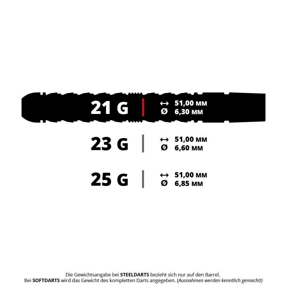Abgebildet ist ein Steeldart aus der Serie 'Harrows Luke Woodhouse Series 3 QuickPoint' mit einem Gewicht von 21g. Das Bild zeigt die Form und das Design dieses speziellen Darts.