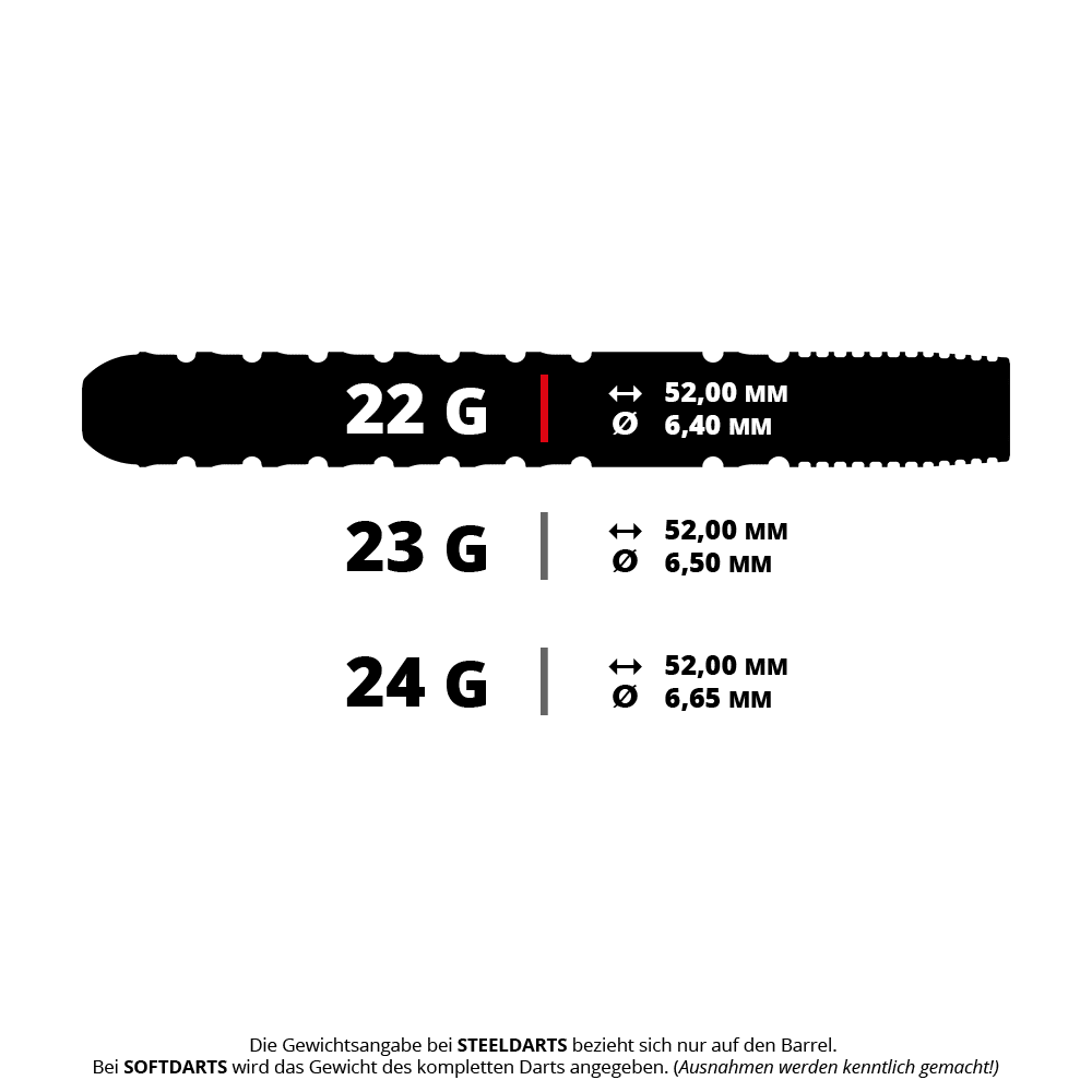 Das Bild zeigt drei verschiedene Gewichtsvarianten von Steeldart-Barrels: 22 g, 23 g und 24 g. Alle Barrels sind 52,00 mm lang, unterscheiden sich aber im Durchmesser (6,40 mm, 6,50 mm und 6,65 mm).