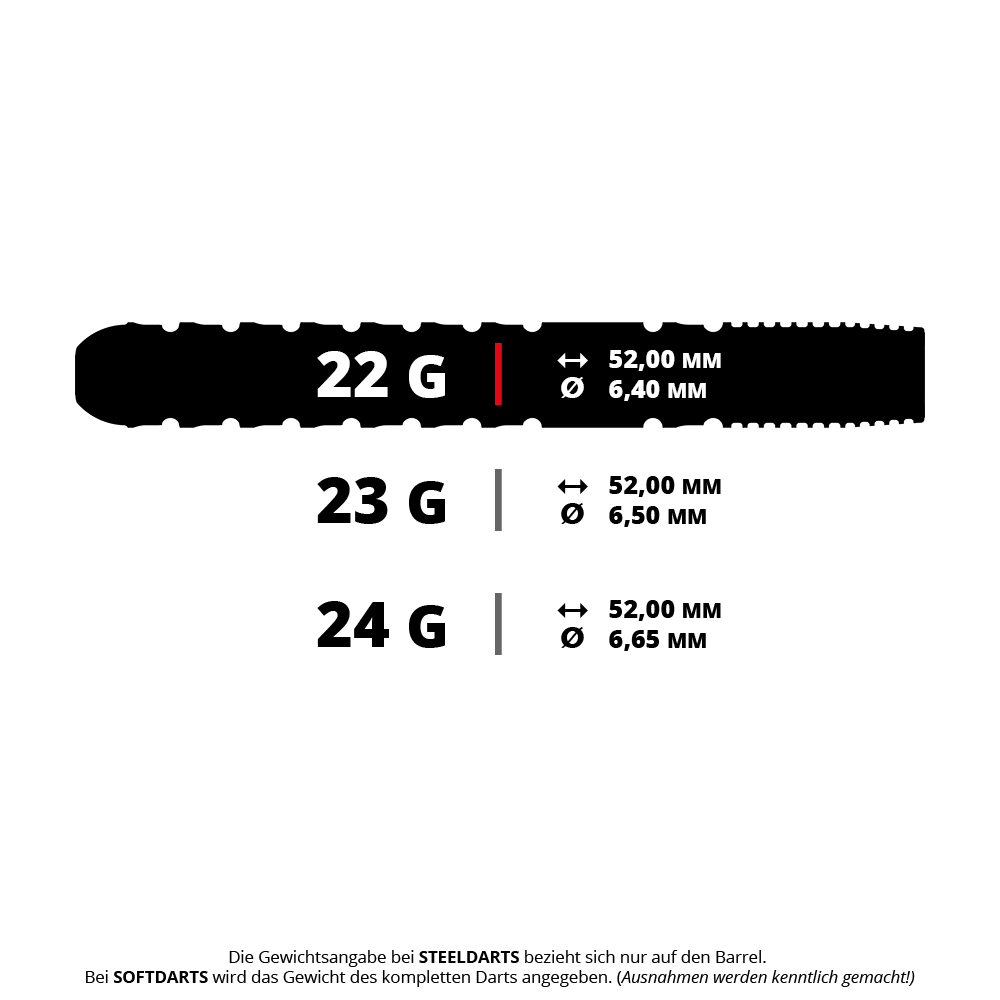 Target Luke Littler GEN1 Prodigy Swiss Point Steel Darts Das Bild zeigt drei verschiedene Gewichtsvarianten von Steeldart-Barrels: 22 g, 23 g und 24 g. Alle Barrels sind 52,00 mm lang, unterscheiden sich aber im Durchmesser (6,40 mm, 6,50 mm und 6,65 mm).