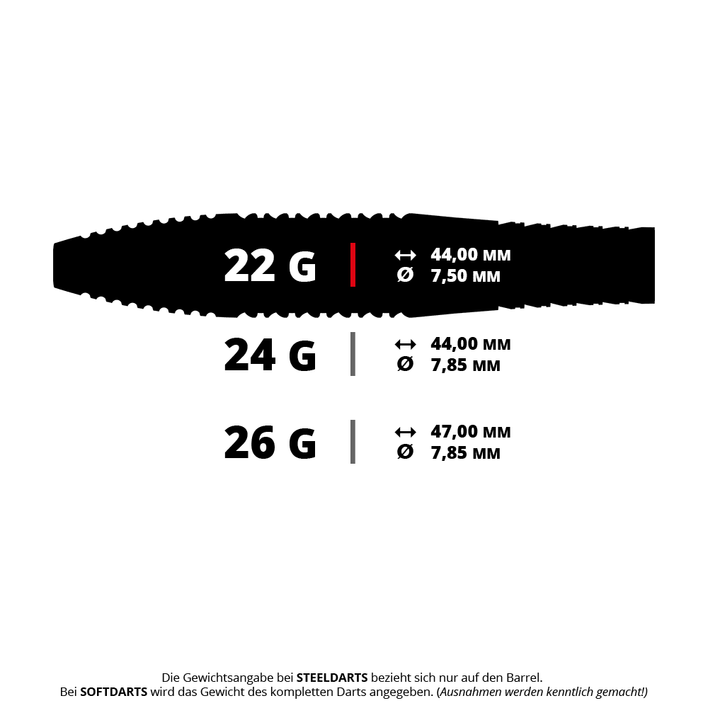 Das Foto präsentiert einen Steeldart mit dem Namen 190613_Target_Bolide_Envy_05_SP_Steeldarts_5_22g. Der Dart wird in einer klaren Aufnahme gezeigt.