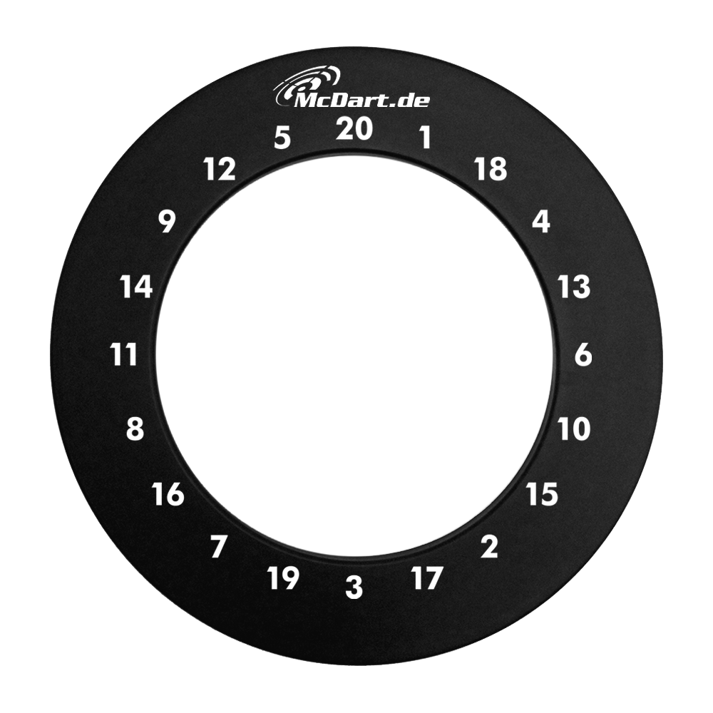 McDart HD Numbers Surround