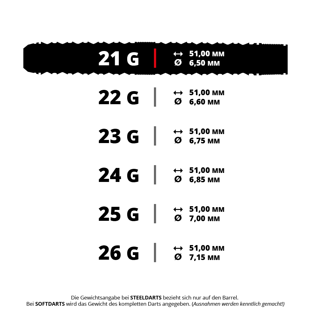 Harrows Tungsten Trinity Quick Point Steel Darts Das Bild zeigt den Steeldart Harrows Wolfram Trinity QP 21g. Der Dart ist detailliert und vollständig sichtbar.