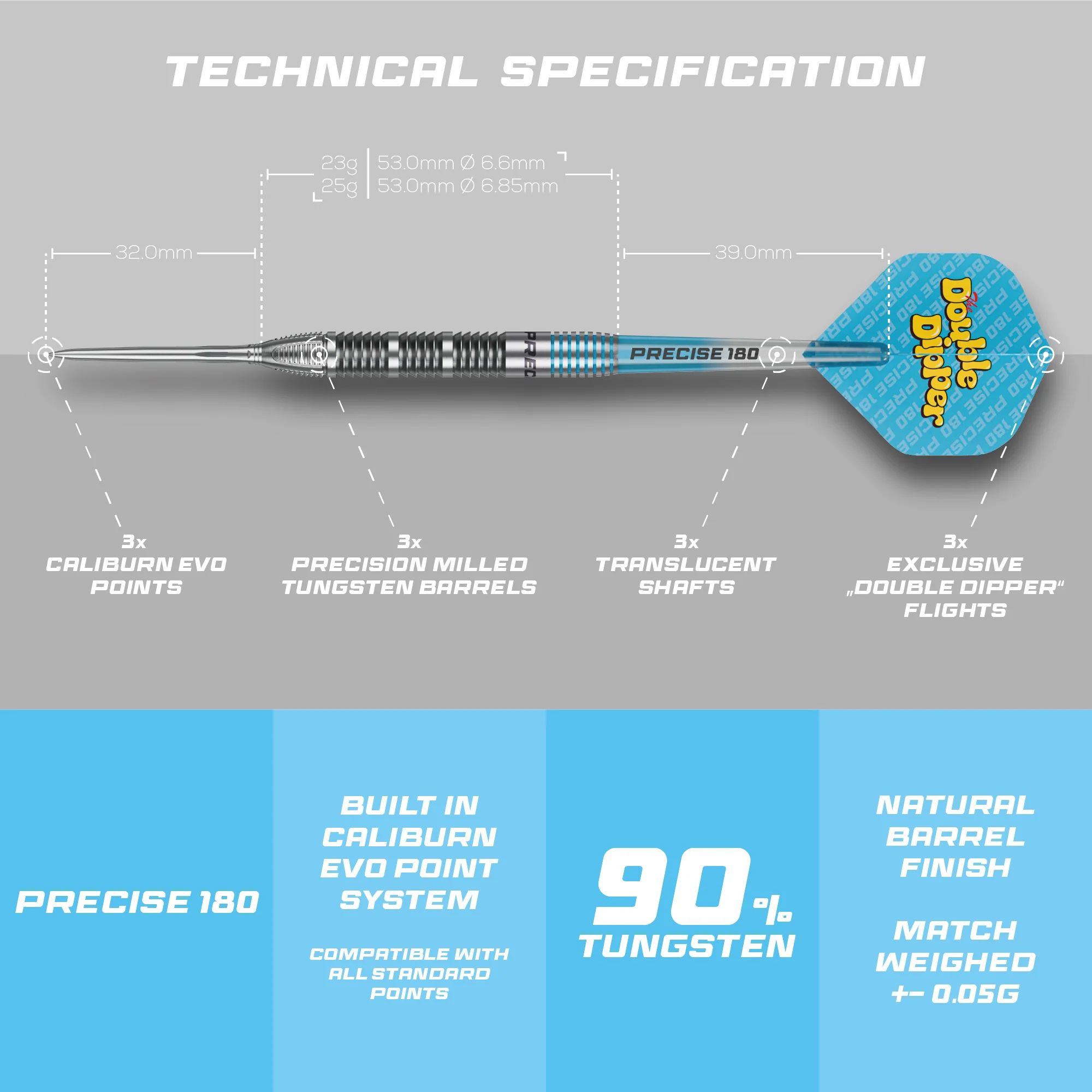 Dieses Bild präsentiert die Precise 180 Bela Schugmann Double Dipper V1 Steeldarts. Die Steeldarts überzeugen durch ihre hochwertige Verarbeitung.