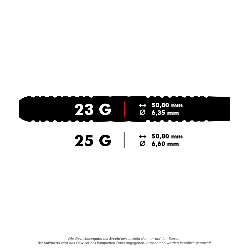Das Bild zeigt die technischen Daten von Steeldarts mit 23 Gramm und 25 Gramm Gewicht. Die Längen betragen jeweils 50,80 mm, während die Durchmesser 6,35 mm (23 g) und 6,60 mm (25 g) sind.