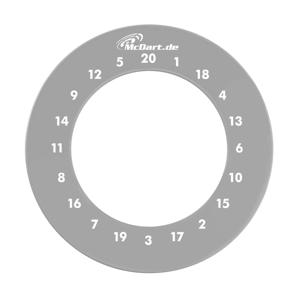 McDart HD Numbers Surround