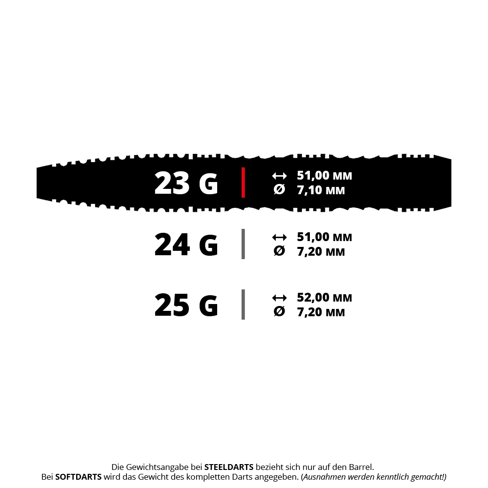 Shot Alchemy Mythril steel darts Das Bild zeigt einen Shot Alchemy Mythril Steeldart mit einem Gewicht von 23 Gramm. Es handelt sich um einen hochwertigen Dartpfeil für Steeldart-Spiele.