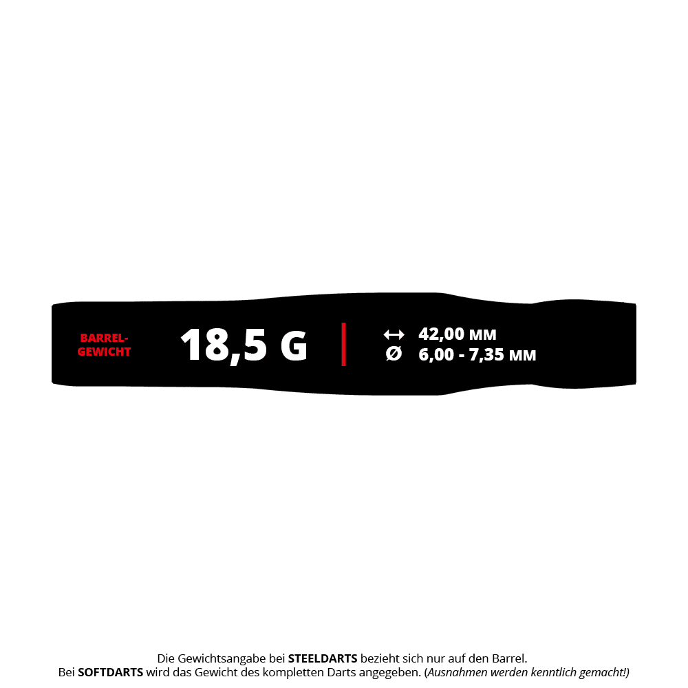 Target Japan Crux Brave Soft Darts - 18.5g Das Bild zeigt die Produktdaten der "Target Japan Crux Brave Softdarts - 18,5g". Es werden das Barrelgewicht von 18,5 g, die Länge von 42,00 mm und der Durchmesser von 6,00 - 7,35 mm angezeigt.