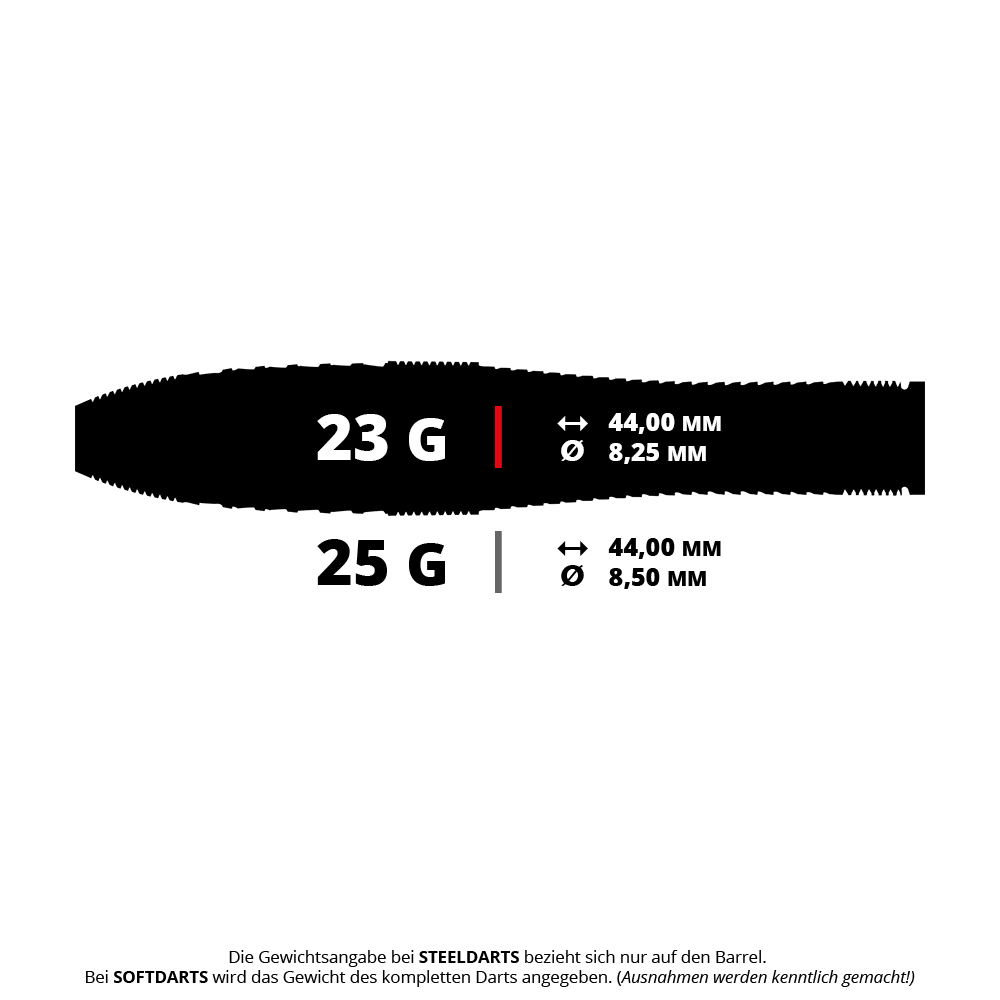 Harrows GEO Bomb Quick Point Steel Darts Das Produkt trägt den Dateinamen HA14491_Harrows_GEO_Bomb_QuickPoint_Steeldarts_5_23g. Es scheint sich um einen Steeldart mit einem Gewicht von 23 Gramm zu handeln.