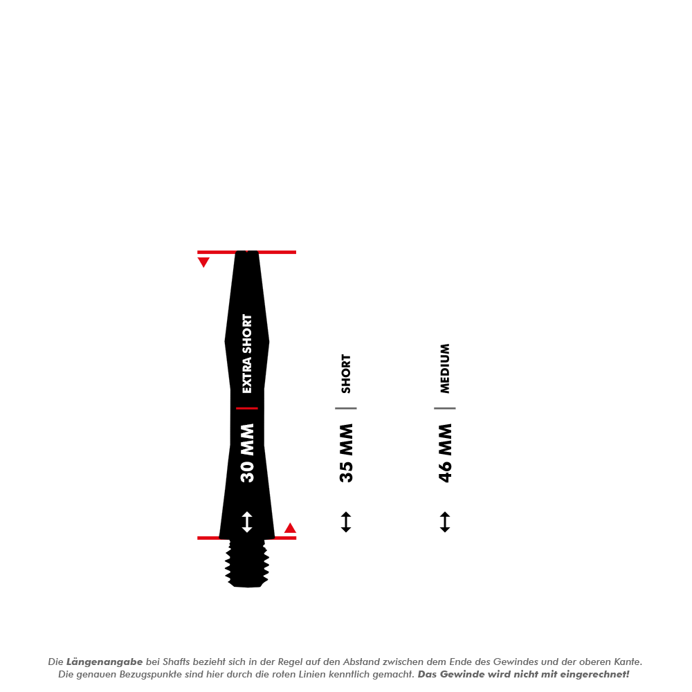 Aluminium Shafts - Rot