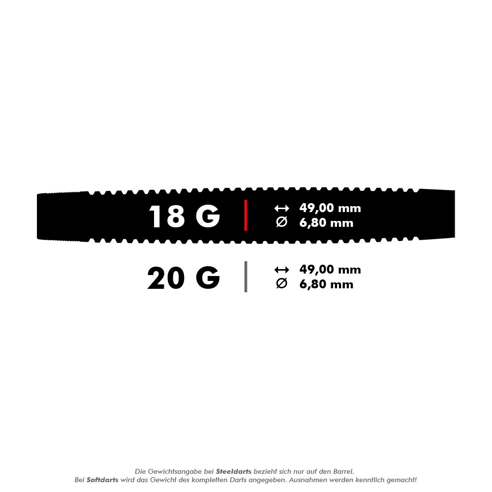Harrows Shard Soft Darts Das Bild zeigt die Abmessungen und Gewichte von Darts in 18 g und 20 g Ausführungen. Beide Varianten sind 49,00 mm lang und haben einen Durchmesser von 6,80 mm.
