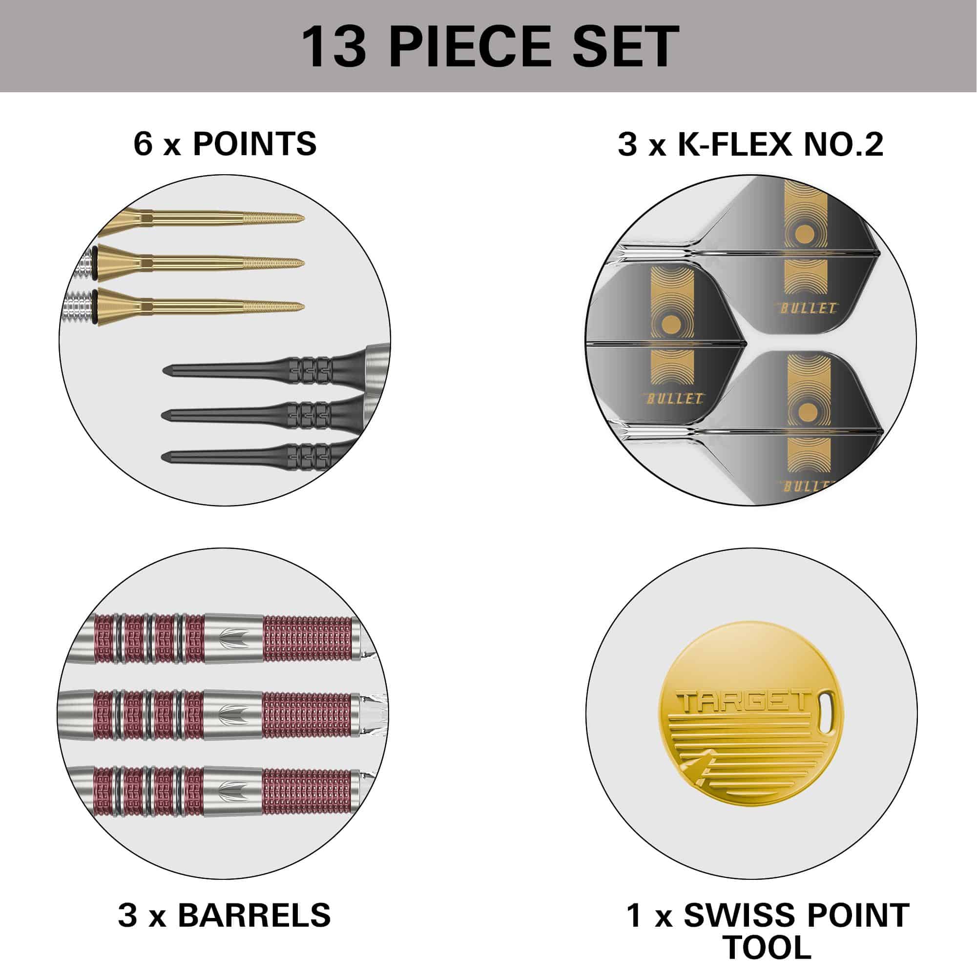 Das Bild zeigt ein 13-teiliges Set des Produkts "Target Stephen Bunting 95K Softdarts - 19g". Enthalten sind 6 Spitzen, 3 K-Flex No.2 Flights, 3 Barrels und 1 Swiss Point Tool.