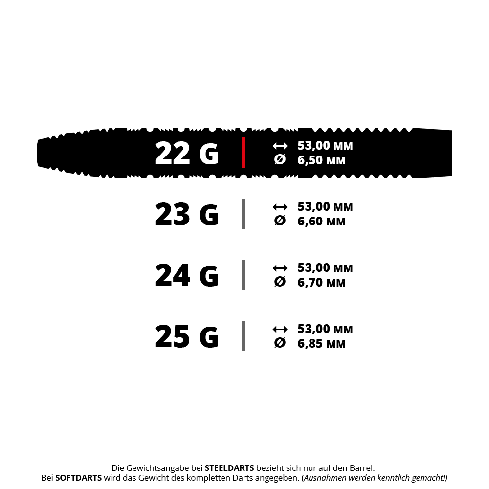 Abgebildet ist ein Steeldartpfeil, vermutlich ein Target Bolide Envy 01 mit 22g Gewicht. Der Pfeil wird zum Darts spielen verwendet.