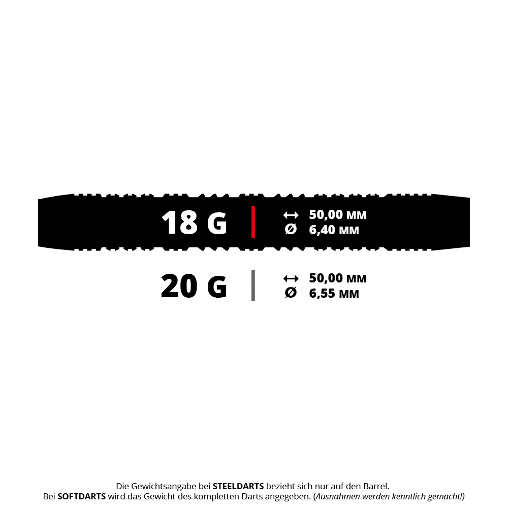 Harrows Impact Soft Darts Illustration eines Harrows Impact Softdarts mit 18 Gramm Gewicht. Der Softdart ist für den Einsatz an elektronischen Dartscheiben geeignet.