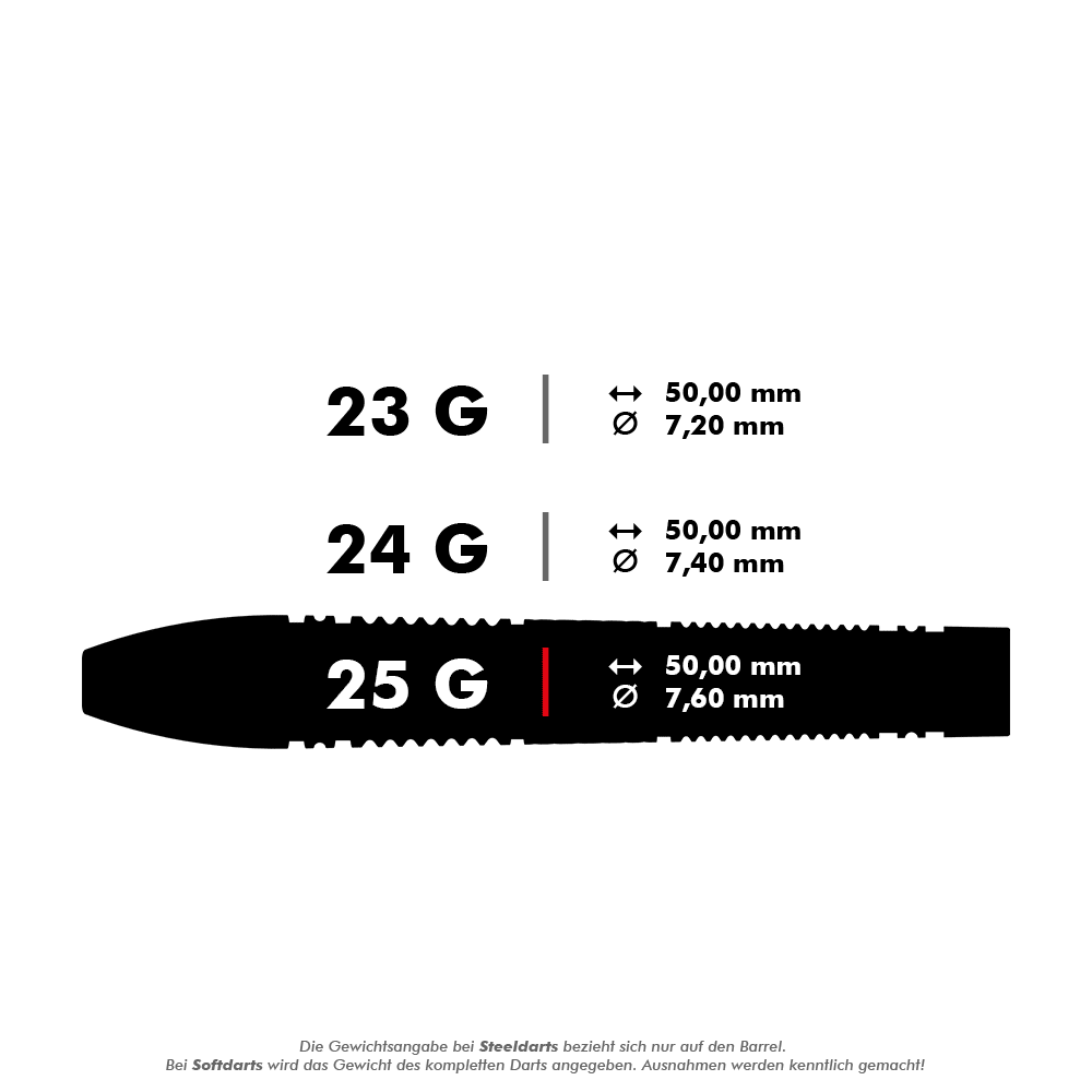 Target Scope 02 Swiss Point Steeldarts