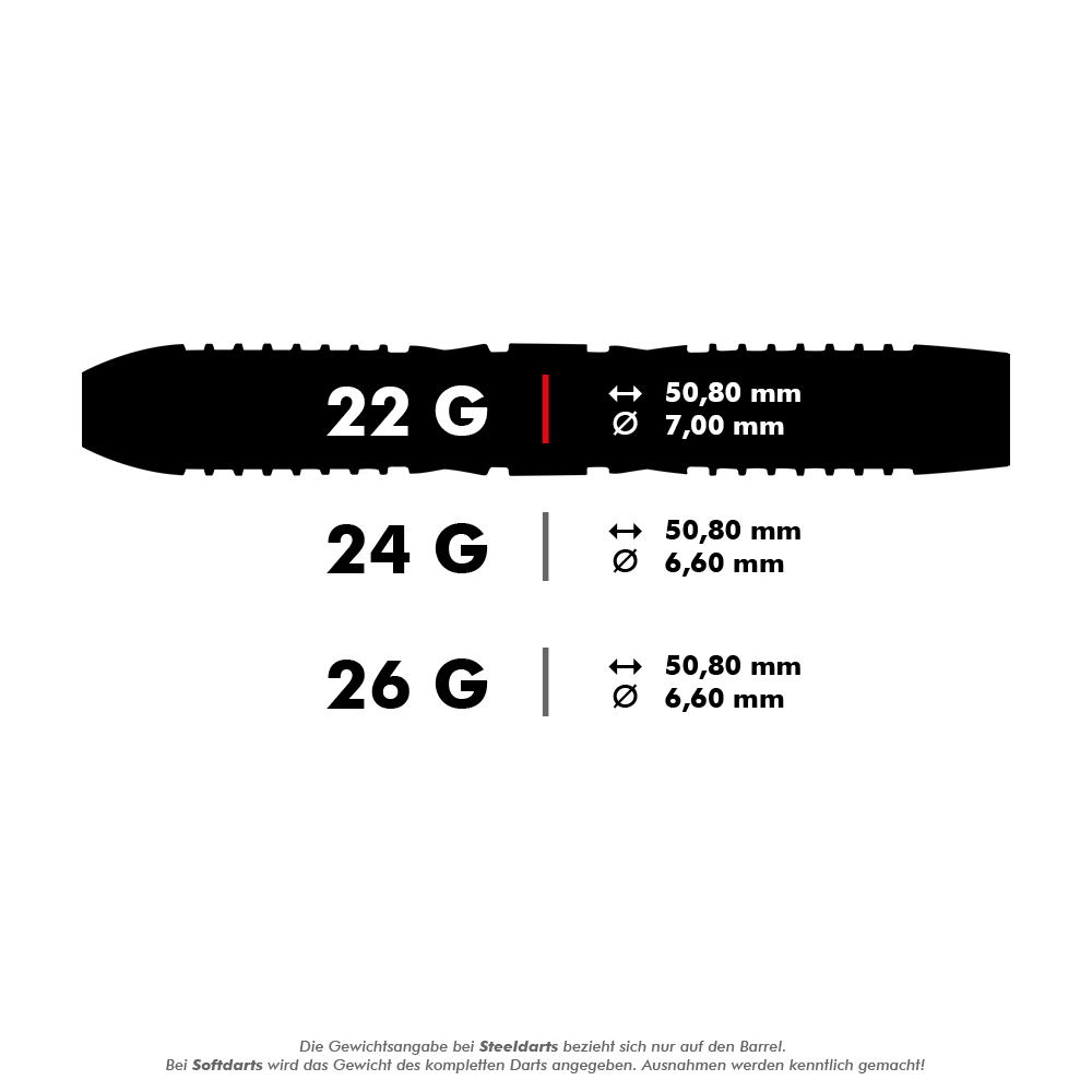 Red Dragon Panterra steel darts Das Bild zeigt die Maße und Gewichte der Red Dragon Panterra Steeldarts. Für das 22g-Modell beträgt die Länge 50,80 mm und der Durchmesser 7,00 mm, während die 24g- und 26g-Modelle jeweils einen Durchmesser von 6,60 mm haben.