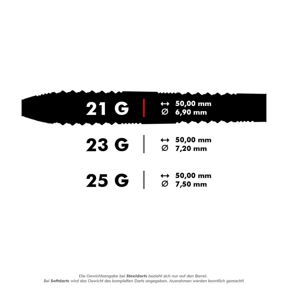 Target 975 Ultra Marine 02 Swiss Point Steel Darts