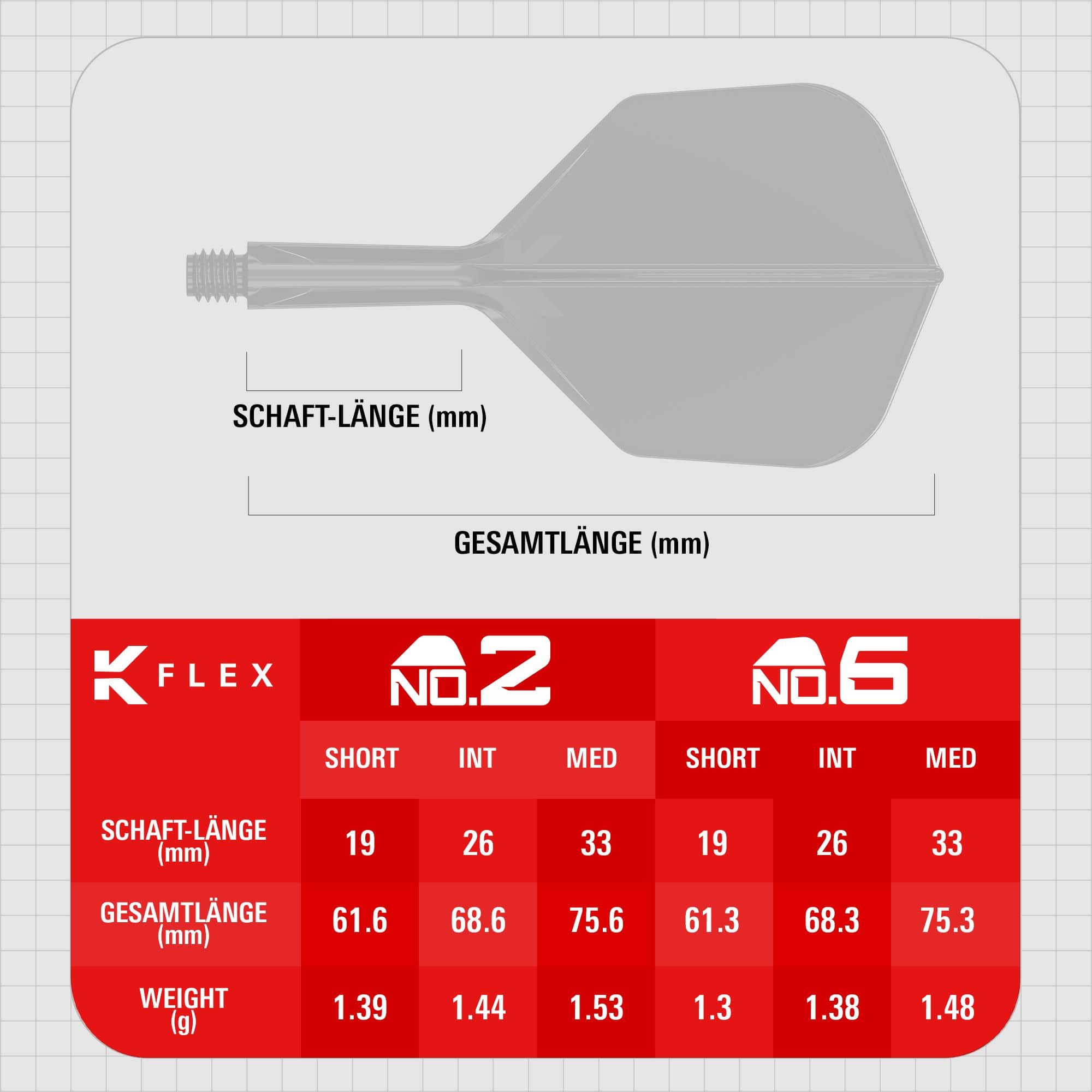 Das Bild zeigt Target K-Flex Press Start No6 Flights. Die Flights sind für Dartpfeile geeignet.