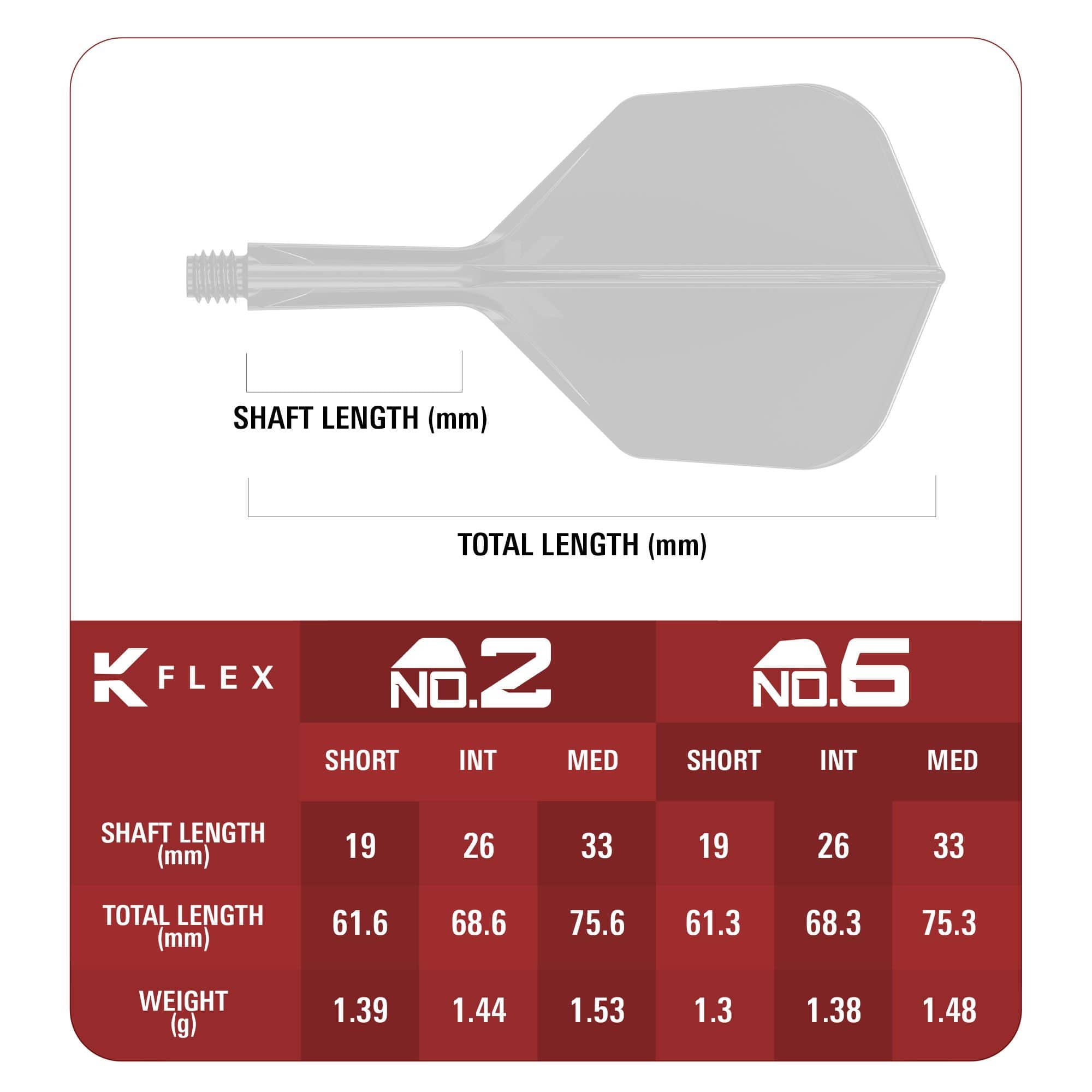 Abgebildet ist ein Produkt mit dem Namen 410316_Target_Japan_K-Flex_Endeavour_No6_Flights_T3. Vermutlich ist dies ein Dart-Flight.