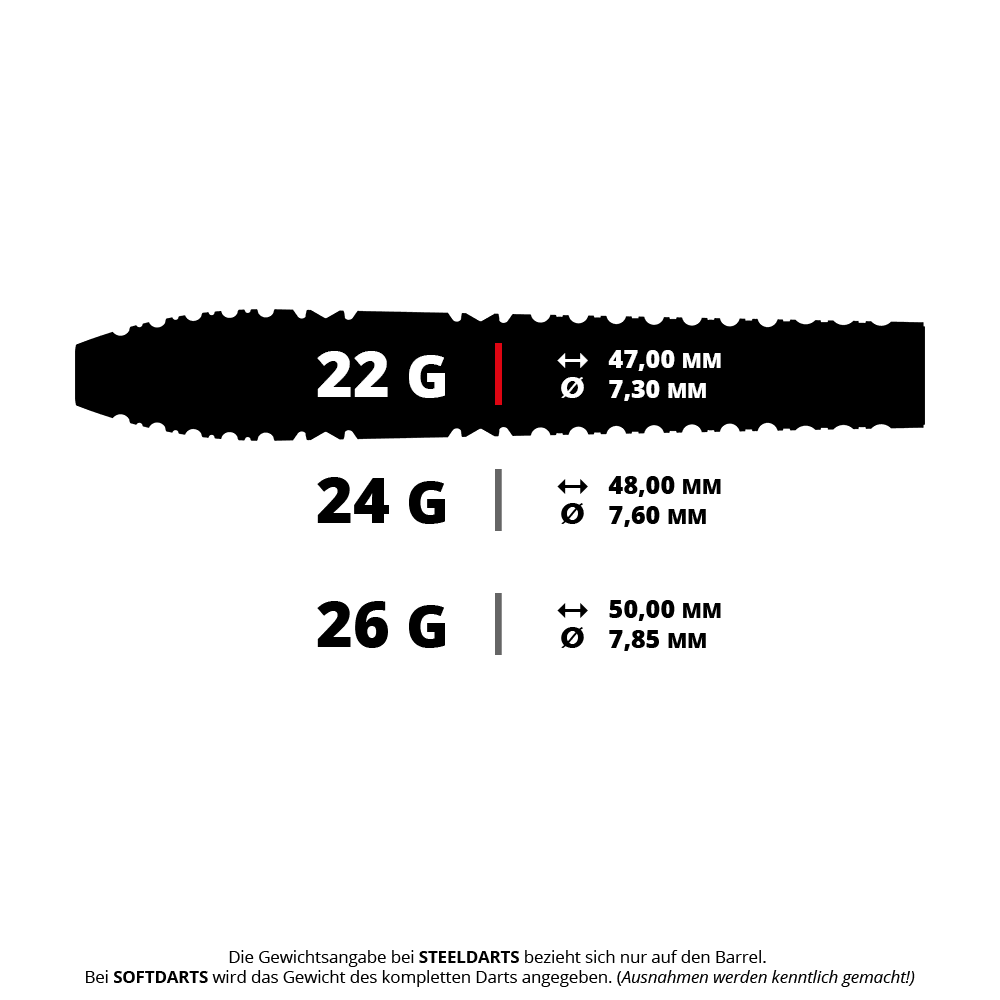 Gezeigt wird ein Target Bolide Envy 03 SP Steeldartpfeil mit 22 Gramm. Die Aufnahme hebt die Details des Dartpfeils hervor.
