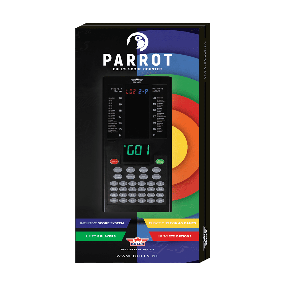 Bulls NL Parrot Score Counter