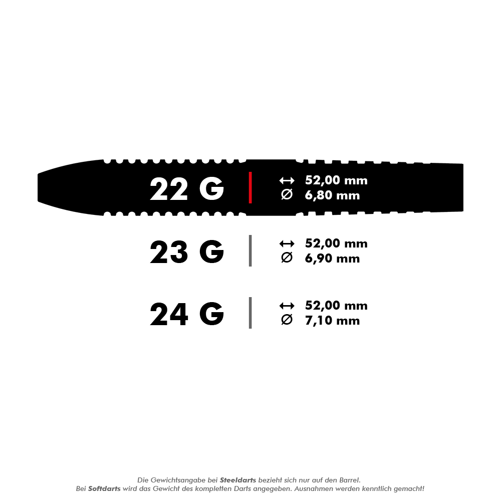 190098_Target_Gabriel_Clemens_80_Steeldarts_5_22g Das Bild zeigt die technischen Daten der Target Gabriel Clemens 80% Steeldarts. Der Dart wiegt 22 Gramm, ist 52,00 mm lang und hat einen Durchmesser von 6,80 mm.