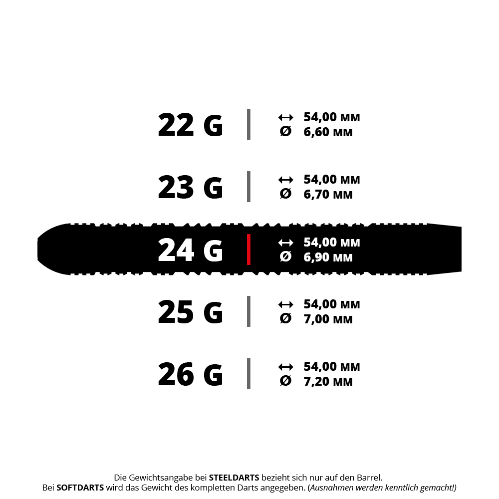 Harrows Impact Steel Darts Gezeigt werden Harrows Impact Steeldarts mit einem Gewicht von 24 Gramm. Sie eignen sich gut für fortgeschrittene Dartspieler.