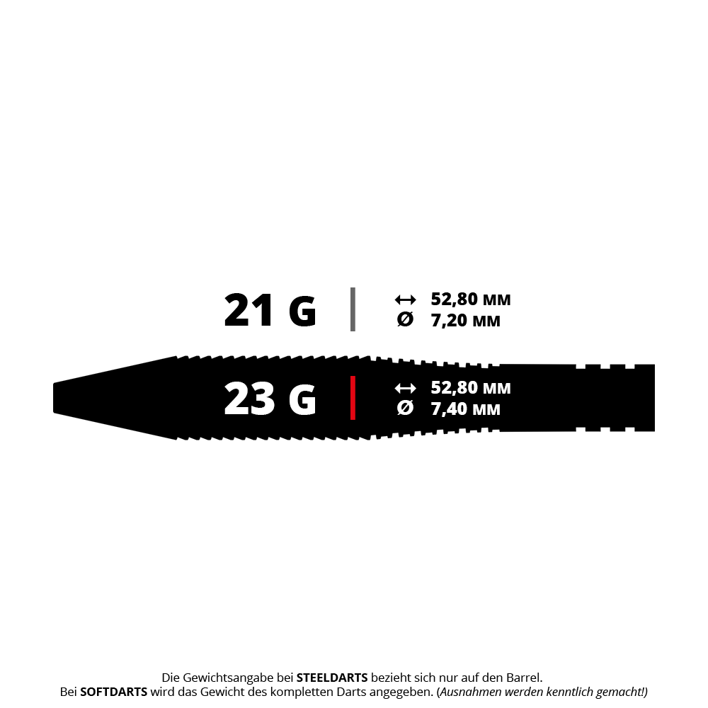 Das Bild zeigt die technischen Daten von zwei Steeldarts mit 21 und 23 Gramm Gewicht. Beide Darts sind 52,80 mm lang, haben aber unterschiedliche Durchmesser: 7,20 mm und 7,40 mm.