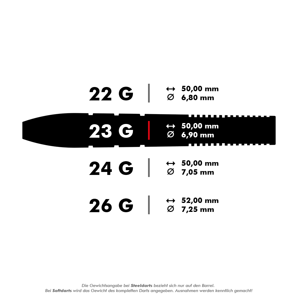 Target Nathan Aspinall GEN2 Swiss Point steel darts