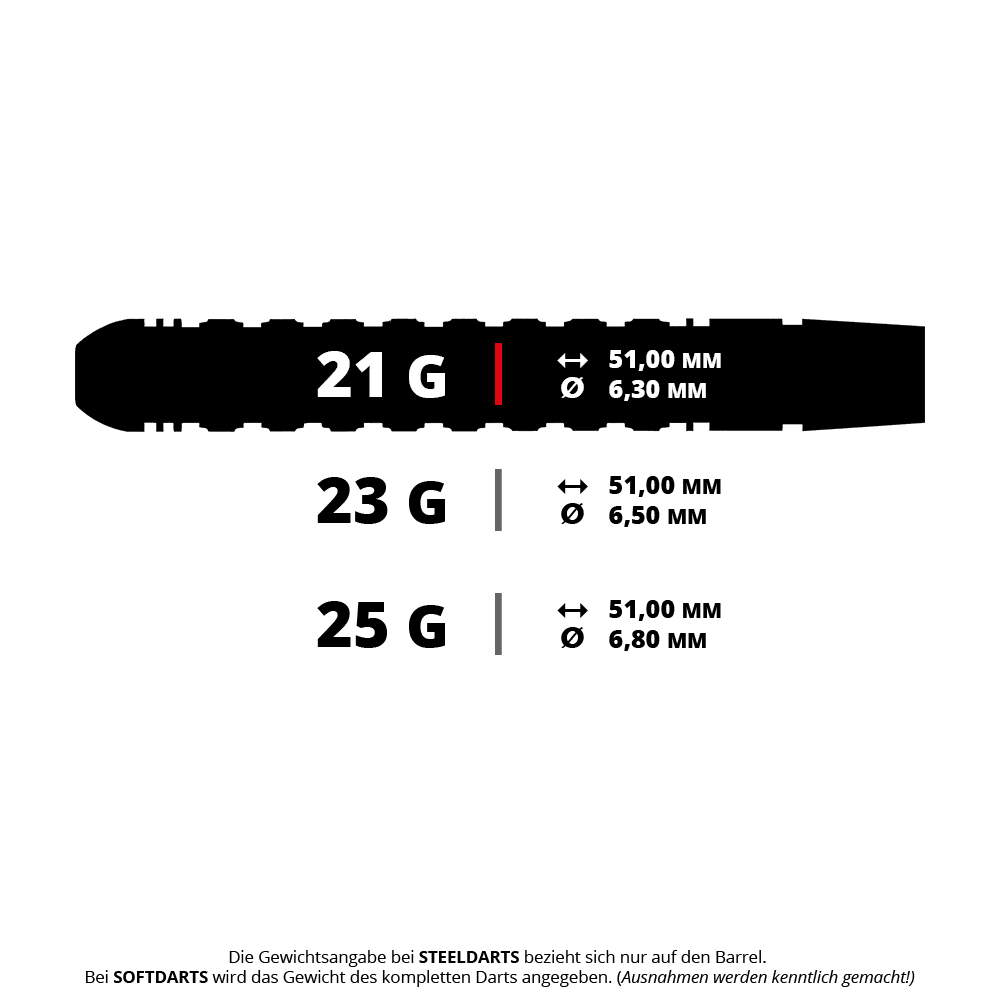 Harrow's Luke Woodhouse Series 2 steel darts Das Bild zeigt die Gewichts- und Maßangaben für Luke Woodhouse Steeldarts in den Varianten 21g, 23g und 25g. Für jedes Gewicht sind die Länge von 51,00 mm und unterschiedliche Durchmesser angegeben.