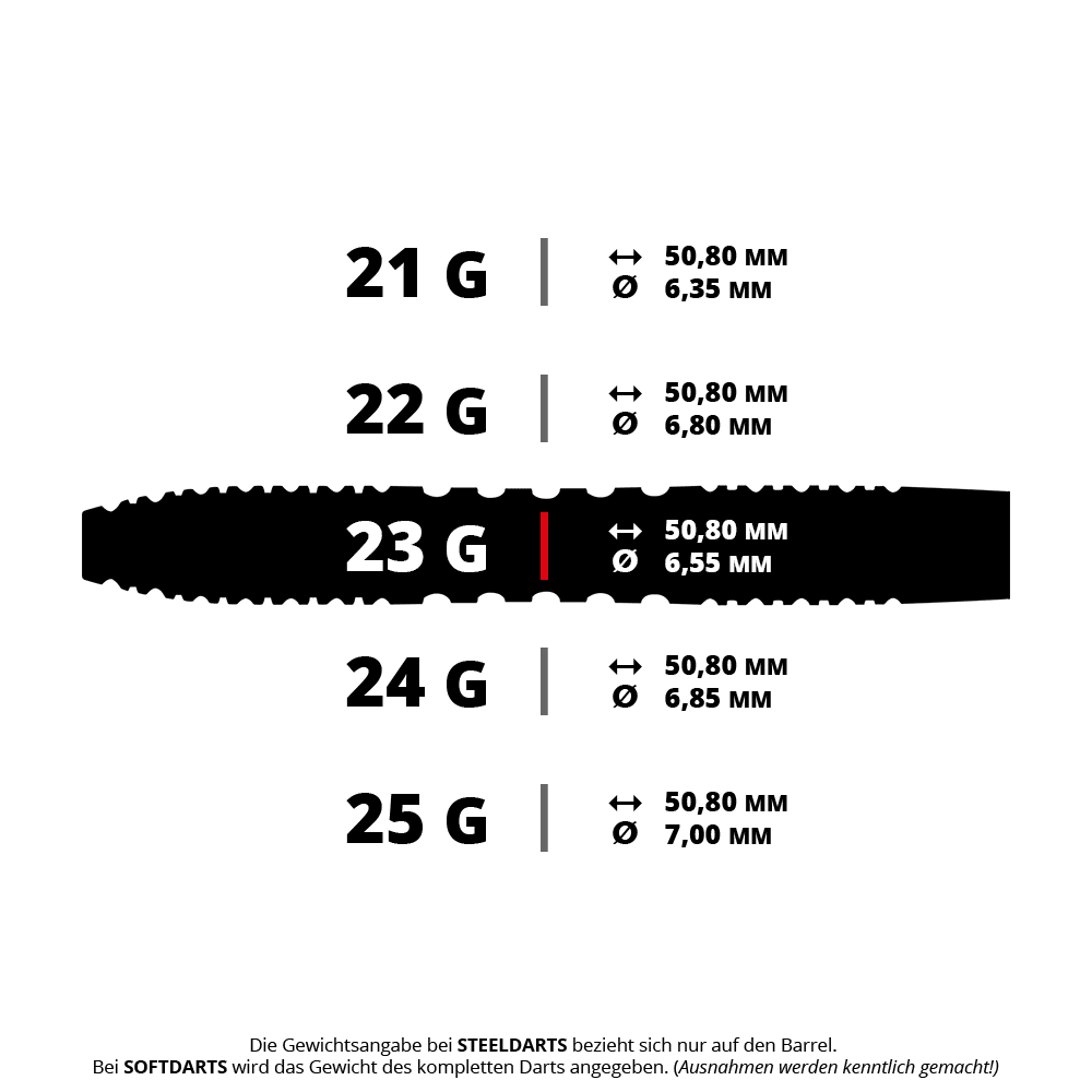 Zu sehen sind die Winmau Joe Cullen Steeldarts. Sie eignen sich für professionelle Dartspieler.