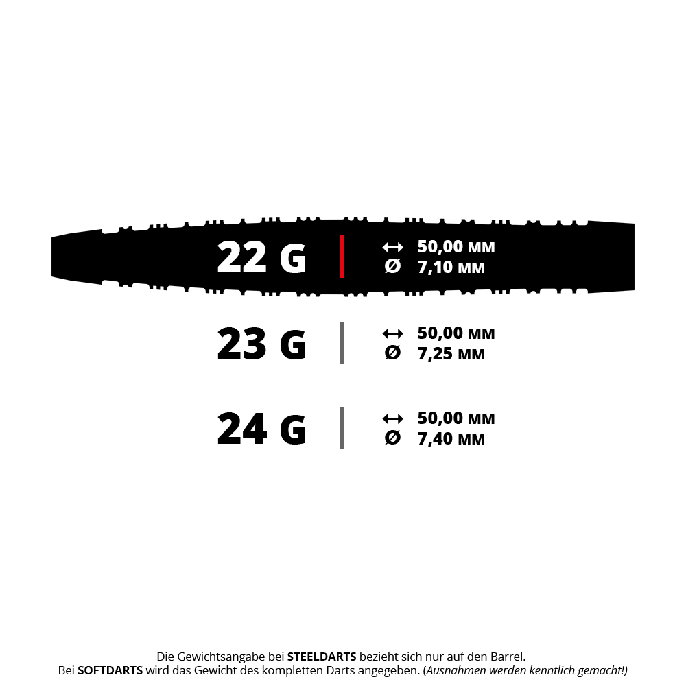 Harrows Supergrip Torpedo Quick Point Steel Darts Auf dem Bild sind Harrows Supergrip Torpedo QP Steeldarts mit einem Gewicht von 22 g zu sehen. Der Dart liegt detailliert und deutlich erkennbar auf weißem Hintergrund.