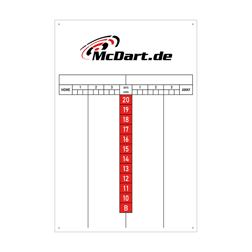 SCORE1_McDart_Scoreboard_40x60cm_Rot_1xUmwMrAtNRqjz Das Bild zeigt ein McDart Scoreboard in der Größe 40 x 60 cm. Auf der Tafel können die Punkte und Sätze eines Dartspiels für zwei Spieler festgehalten werden.