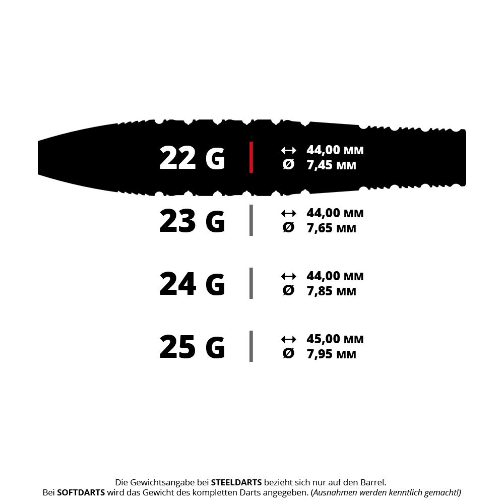 Abgebildet ist das Produkt mit dem Dateinamen 190624_Target_Redux_02_SP_Steeldarts_5_22g. Es handelt sich um einen Steeldart mit einem Gewicht von 22 Gramm.