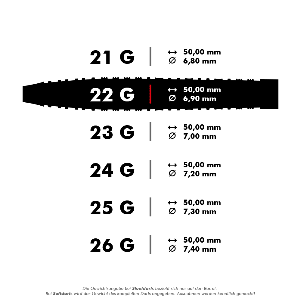 Harrows NX90 Black Edition Steeldarts