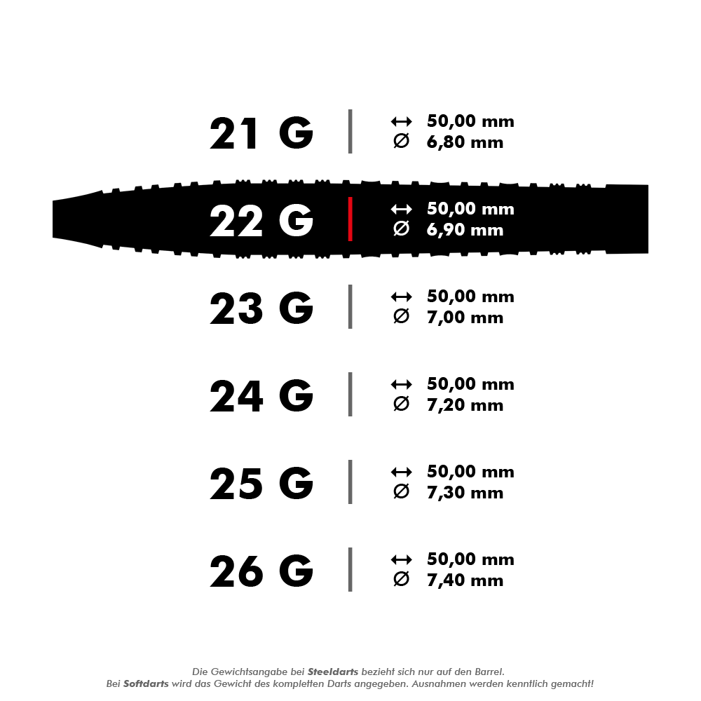 Harrows NX90 Black Edition steel darts Das Bild zeigt verschiedene Gewichte und Maße von Steeldarts, von 21 bis 26 Gramm. Die Variante mit 22 Gramm ist hervorgehoben und hat eine Länge von 50,00 mm sowie einen Durchmesser von 6,90 mm.