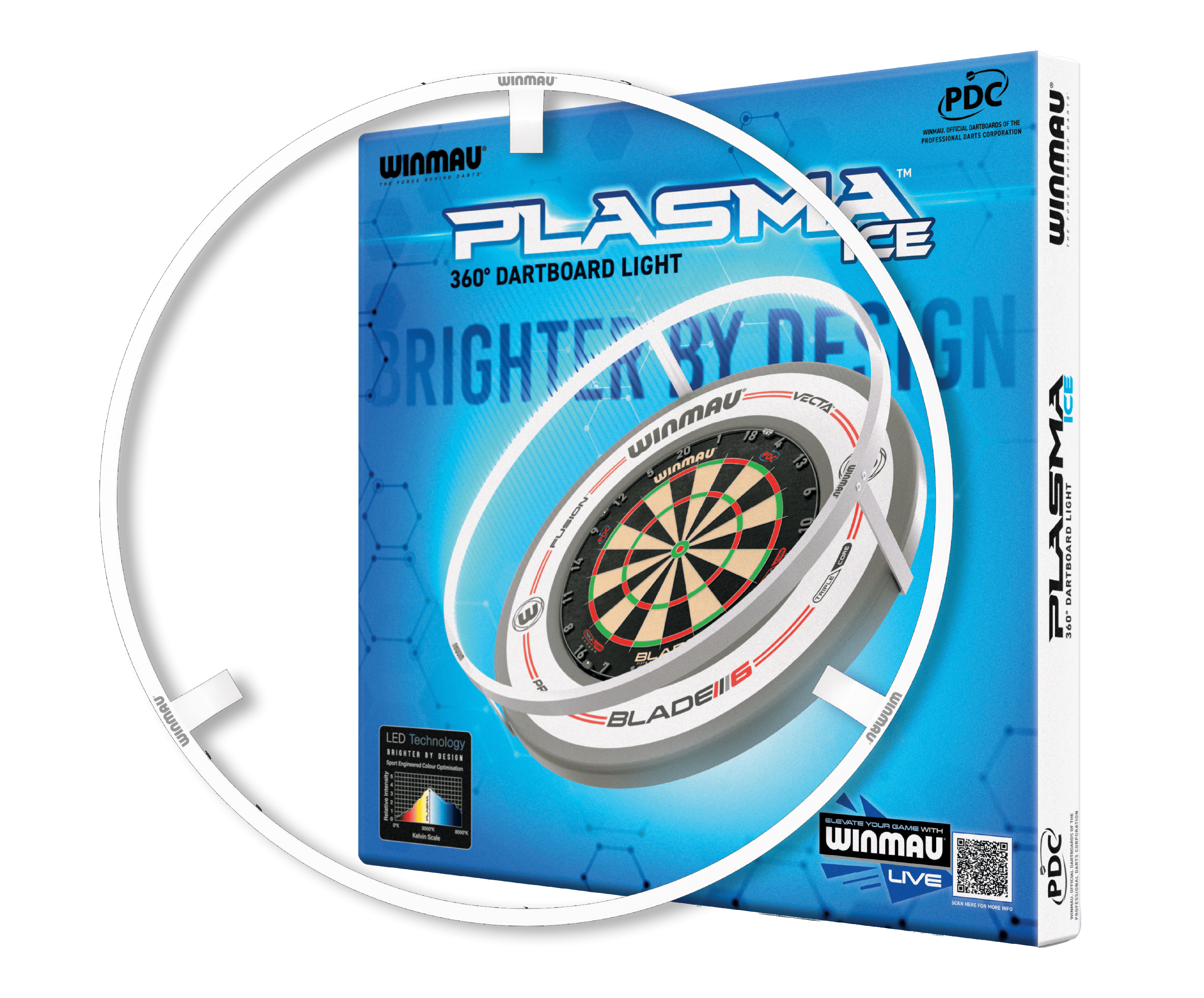 BUNDLE Winmau Plasma Ice LED Lighting and Surround Das Bild zeigt das Produkt "Winmau Plasma Ice LED Beleuchtung und Surround Bundle". Auf der Verpackung ist ein beleuchteter Dartboard-Ring mit dazugehörigem Dartboard abgebildet.