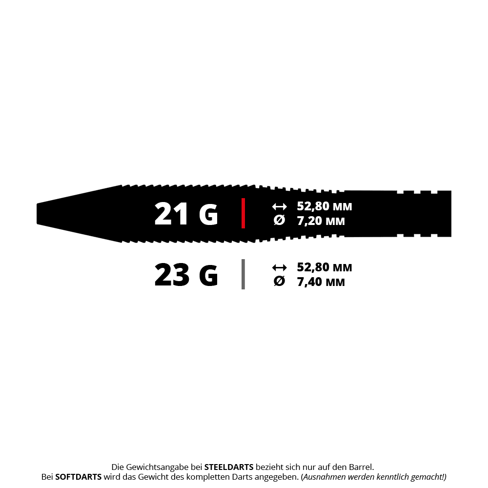 Bulls Martin Schindler TW80 steel darts Das Bild zeigt die Gewichts- und Maßangaben zweier Steeldarts mit 21 Gramm und 23 Gramm. Beide Darts sind 52,80 mm lang, der Durchmesser beträgt 7,20 mm bzw. 7,40 mm.