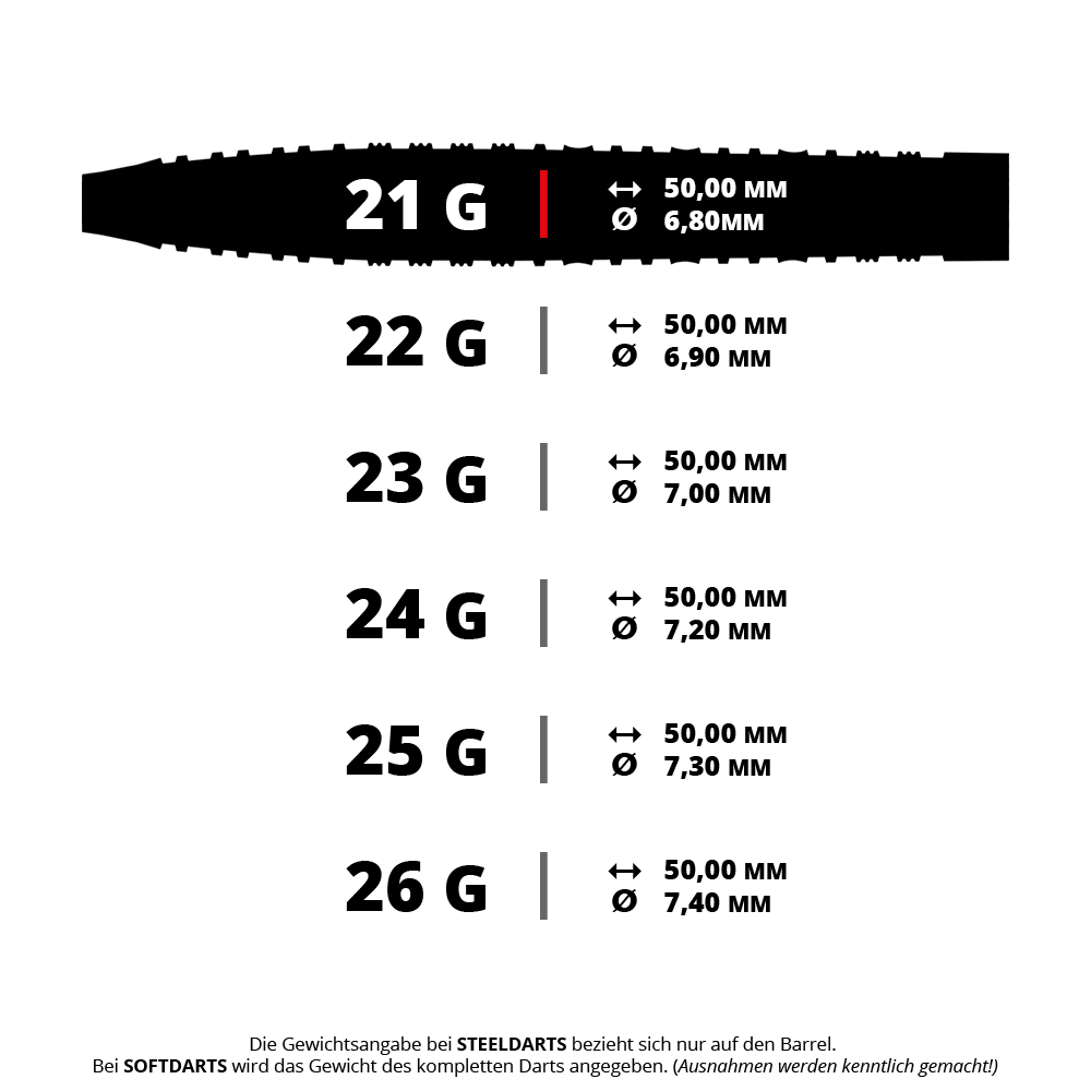 Harrows NX90 Tapered Quick Point Steel Darts Das Bild zeigt einen Harrows NX-90 Tapered QP Steeldart mit einem Gewicht von 21 Gramm. Es handelt sich um einen einzelnen Dartpfeil in Nahaufnahme.