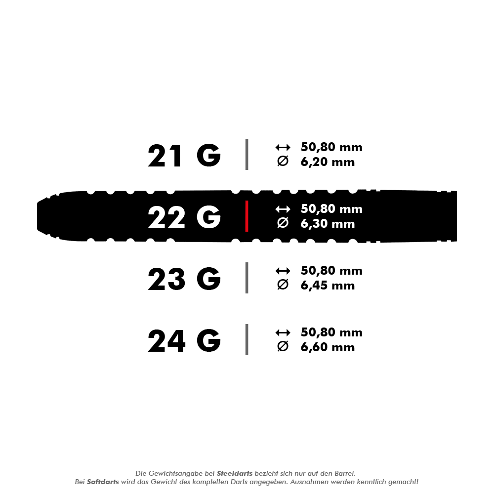 Winmau Michael van Gerwen MvG Vantage steel darts