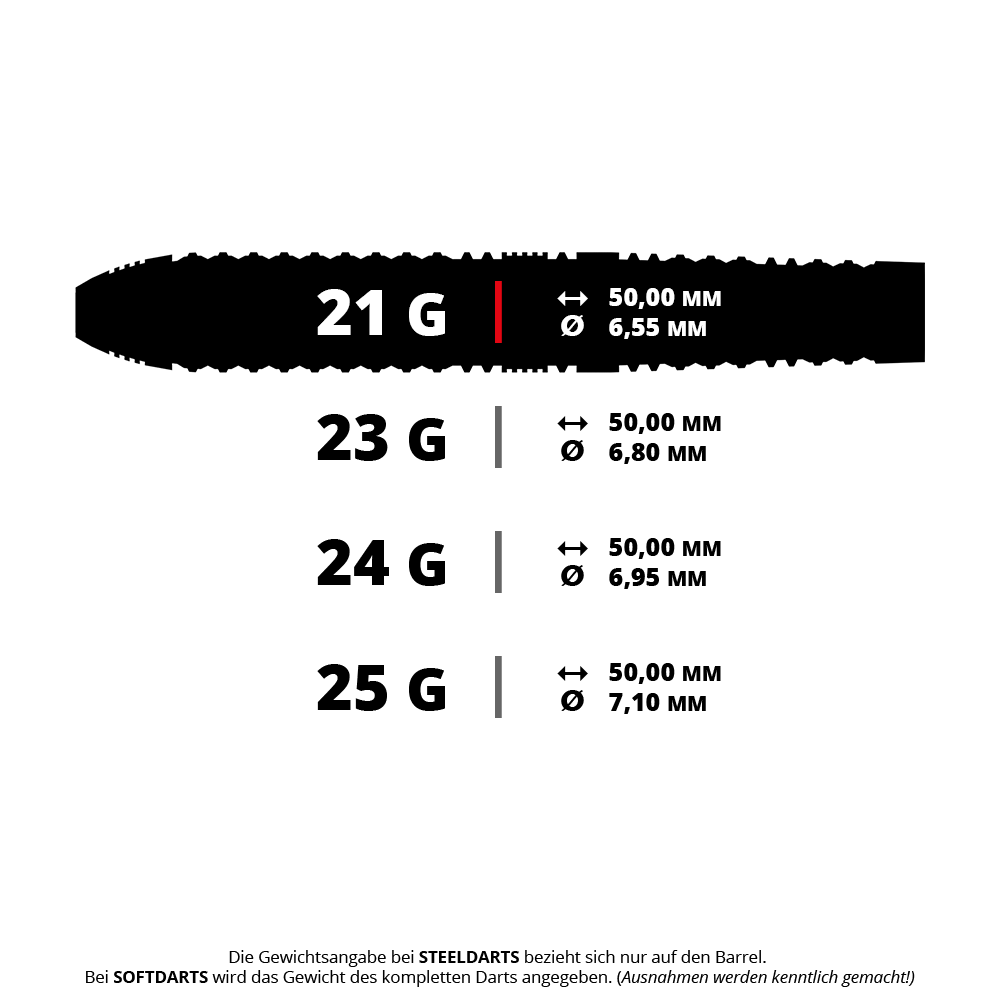 Harrow's Damon Heta Series 4 Quick Point steel darts Das Bild zeigt ein Produkt mit dem Dateinamen HA17829_Harrows_Damon_Heta_Series_4_QuickPoint_Steeldarts_5_21g. Es handelt sich wahrscheinlich um ein Steeldart mit einem Gewicht von 21 Gramm.