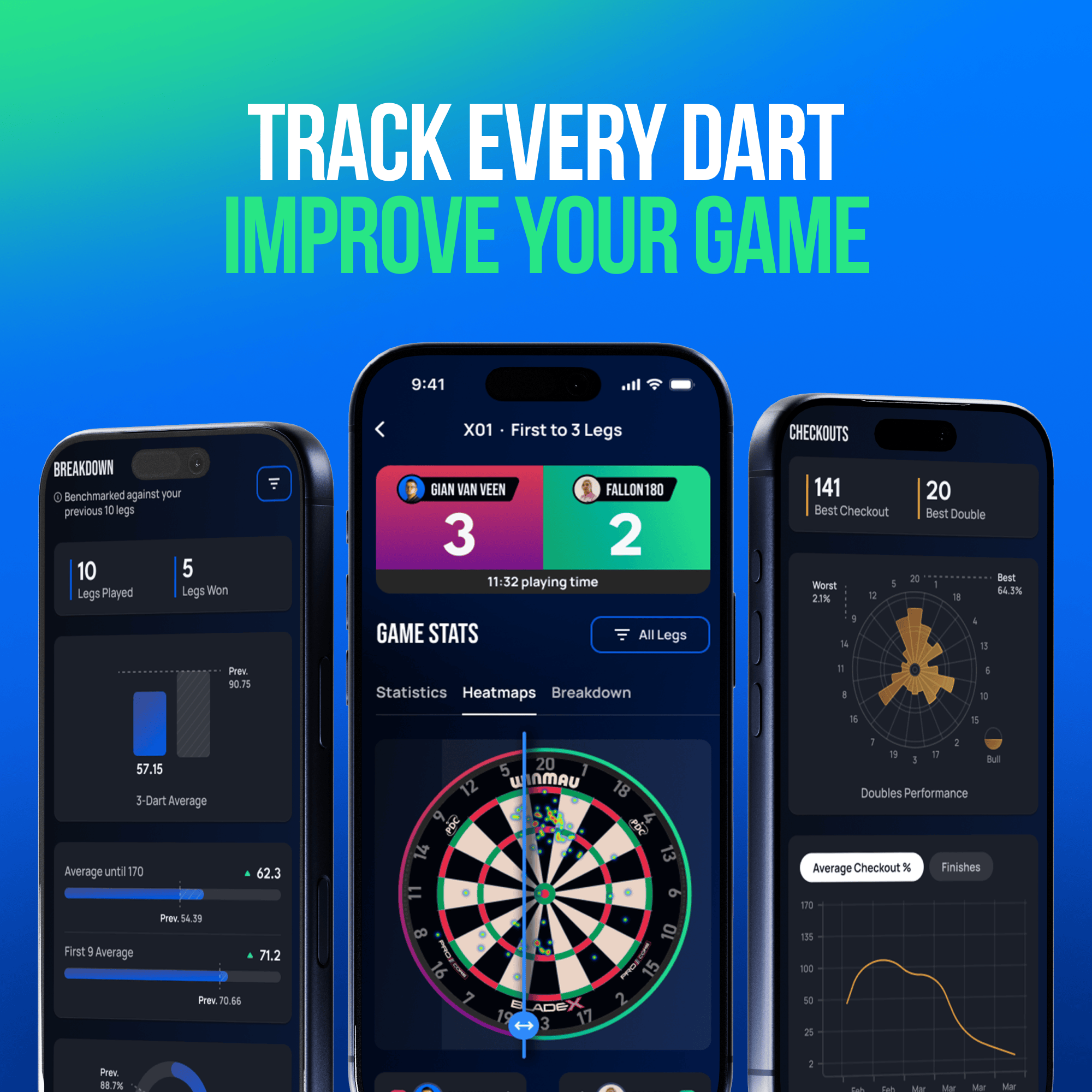 Winmau Device Stand & 12 Months Membership Bundle Winmau Device Stand & 12 Months Membership Bundle