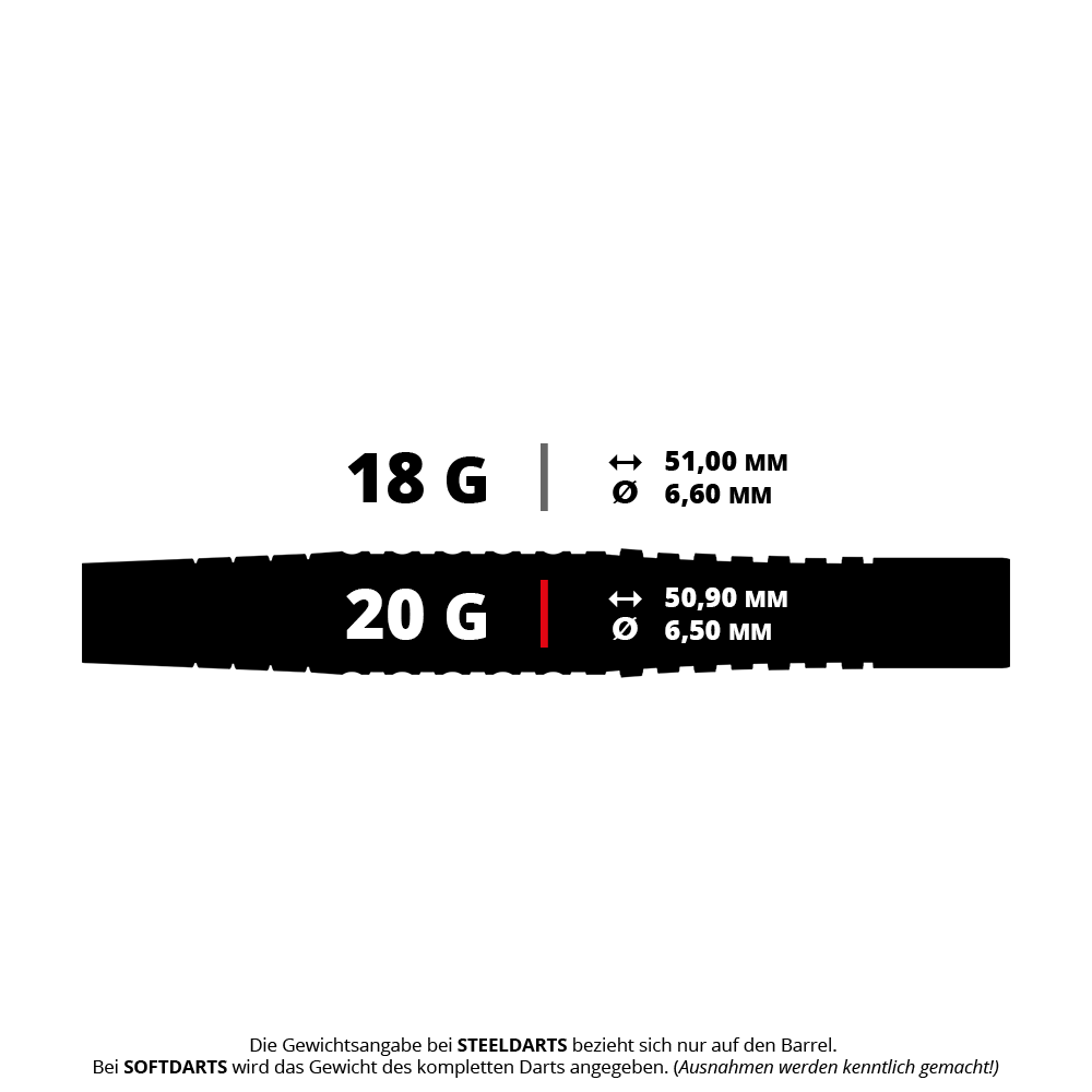 Das Bild zeigt die Maße und Gewichte von zwei Softdarts: 18 Gramm (51,00 mm lang, 6,60 mm Durchmesser) und 20 Gramm (50,90 mm lang, 6,50 mm Durchmesser). Unten steht ein Hinweis, dass sich die Gewichtsangabe bei Softdarts auf das komplette Dart bezieht.