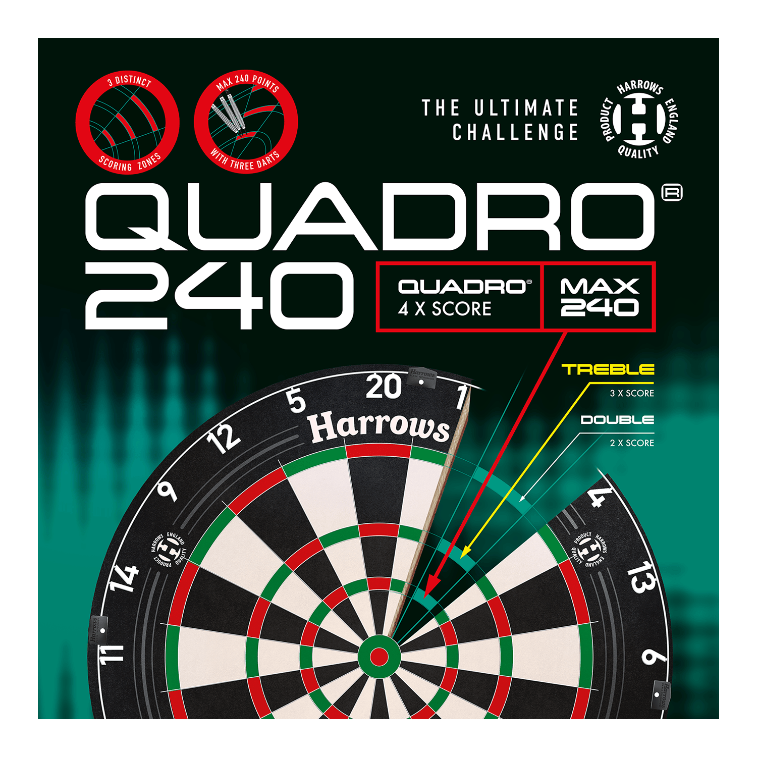 Harrows Quadro 240 steel dartboard Das Bild zeigt das Produkt "Harrows Quadro 240 Steeldartboard" mit einer Nahaufnahme des Dartboards. Auf der Verpackung werden besondere Merkmale wie vierfache Wertungszonen und ein maximales Punktelimit von 240 hervorgehoben.