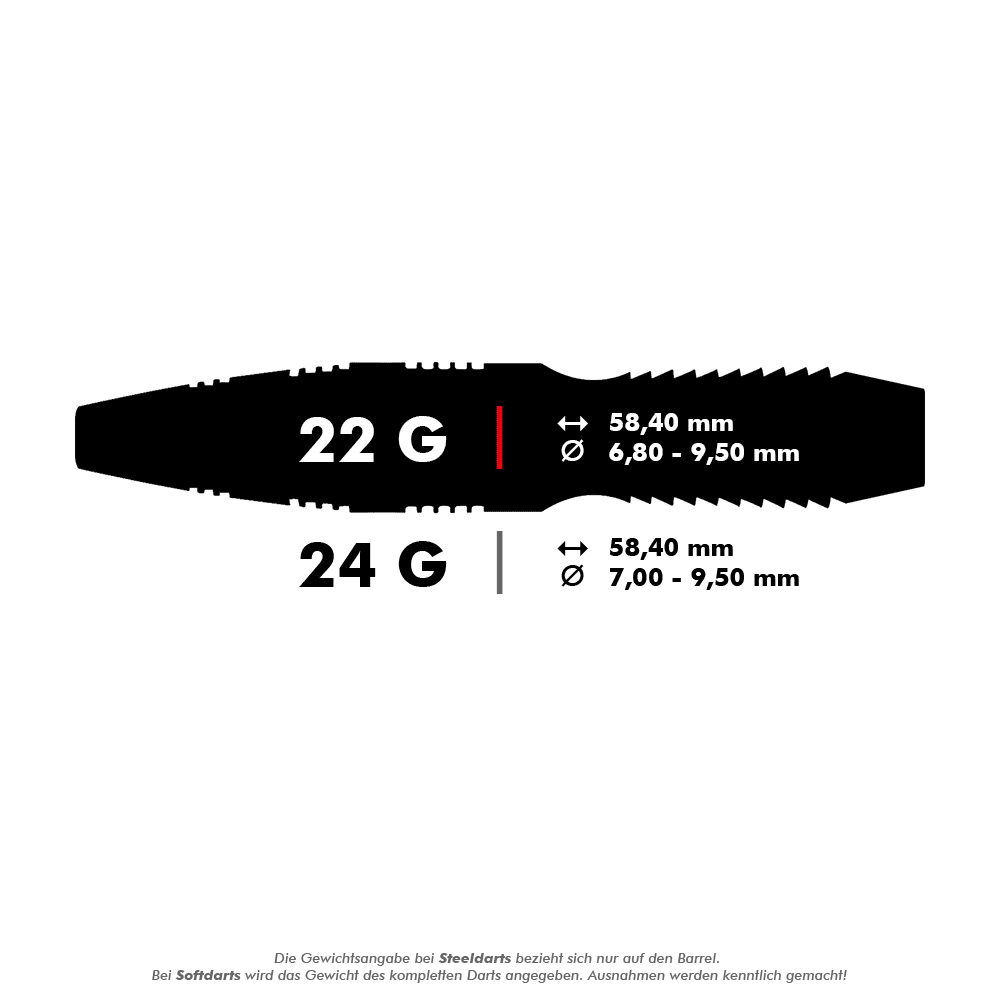 1224_Winmau_Simon_Whitlock_Brass_Steeldarts_5_22g Das Bild zeigt die Produkteigenschaften der "Winmau Simon Whitlock Brass Steeldarts". Die Darts wiegen 22 Gramm, sind 58,40 mm lang und haben einen Durchmesser von 6,80 bis 9,50 mm.