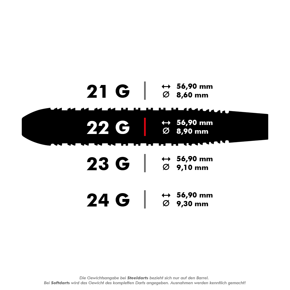HA24490_Harrows_Dave_Chisnall_Chizzy_Brass_Steeldarts_5_22g Das Bild zeigt die Produkteigenschaften der "Harrows Dave Chisnall Chizzy Brass Steeldarts". Der Dart wiegt 22 Gramm, ist 56,90 mm lang und hat einen Durchmesser von 8,90 mm.