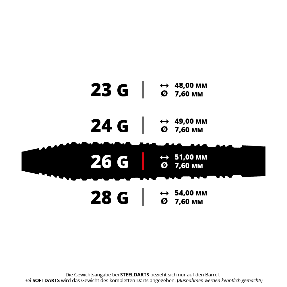 Shot Alchemy Runstel Steel Darts Gezeigt wird ein Shot Alchemy Runstel Steeldart mit einem Gewicht von 26 Gramm. Dieser Dartpfeil ist optimal für Steeldart geeignet.