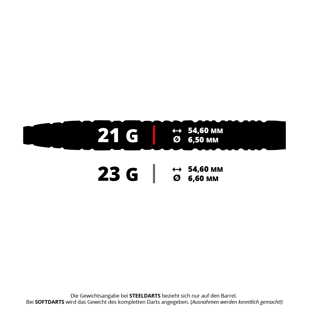 Zu sehen ist ein Winmau Fornax Tapered Steeldart mit 21 Gramm. Die Abbildung ist entsprechend der Datei '1553_Winmau_Fornax_Tapered_SwP_Steeldarts_5_21g'.